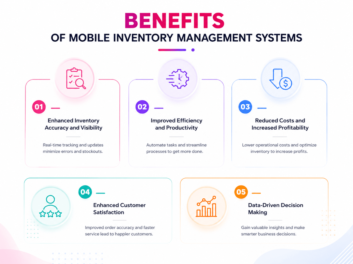 Benefits of mobile inventory management systems: accuracy, efficiency, lower costs, happier customers, better decisions