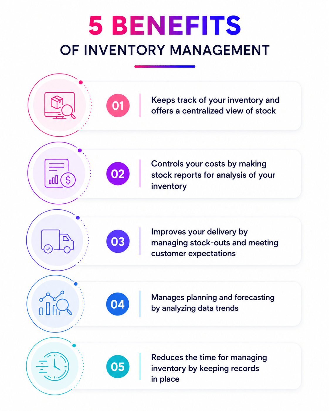 Benefits of an Inventory Control Management System