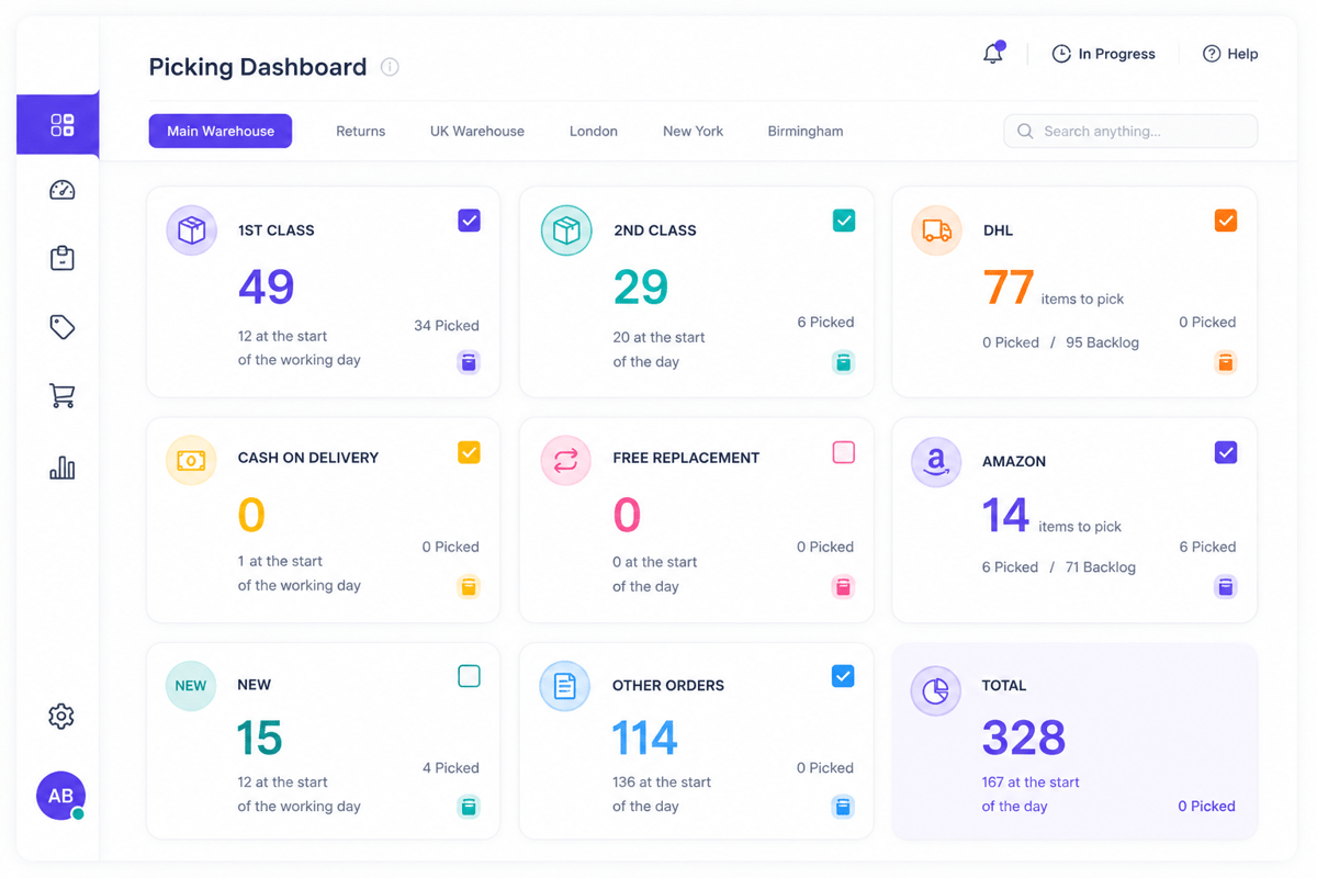 Picking dashboard by shipping service and channel: 1st and 2nd class, DHL, Amazon, new and other orders, 328 in total