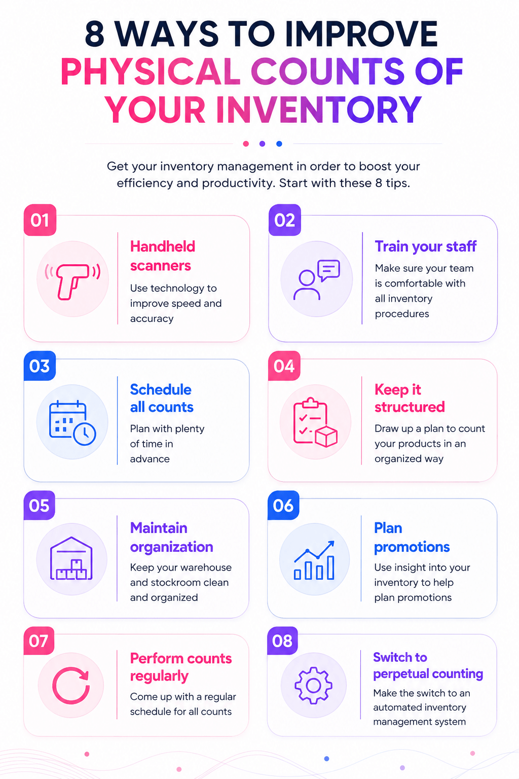 Physical Inventory Count Software