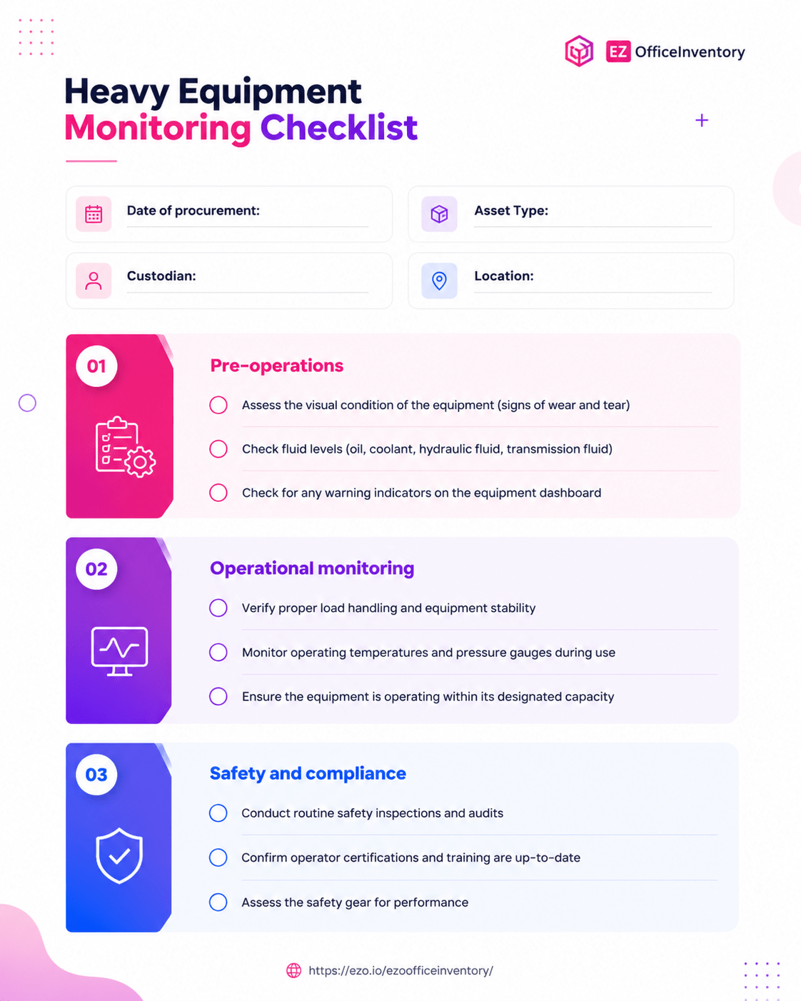 Heavy equipment monitoring checklist with pre-operation, operational monitoring and safety and compliance checks