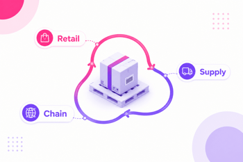Retail Supply Chain Management Software
