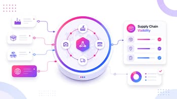 supply chain management tools