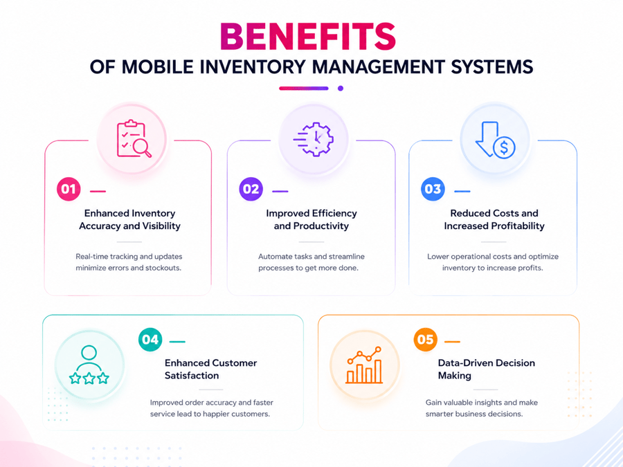 the Right Mobile Inventory App for Your Business