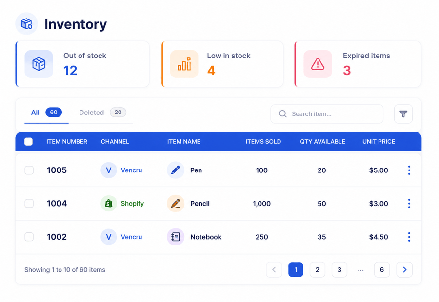 Key Features