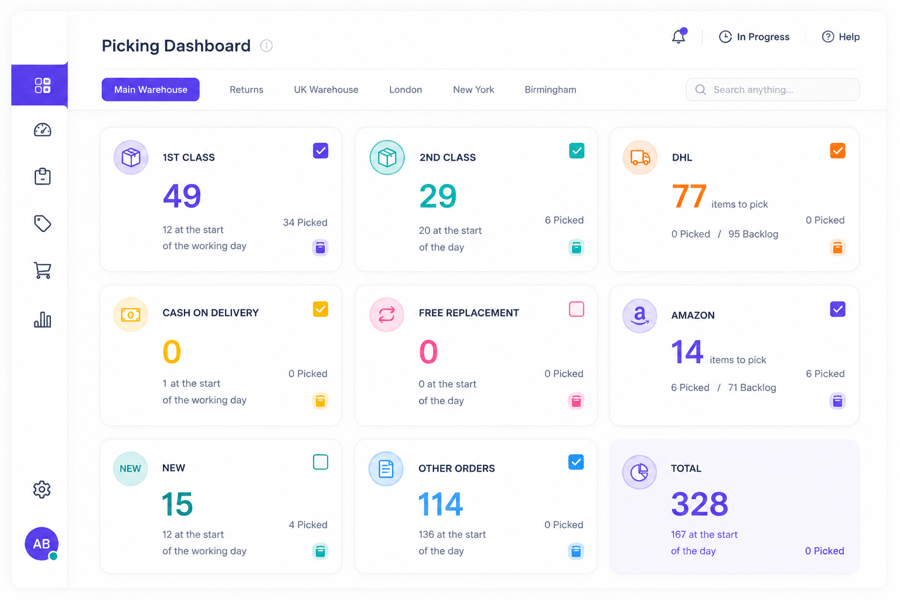 management software