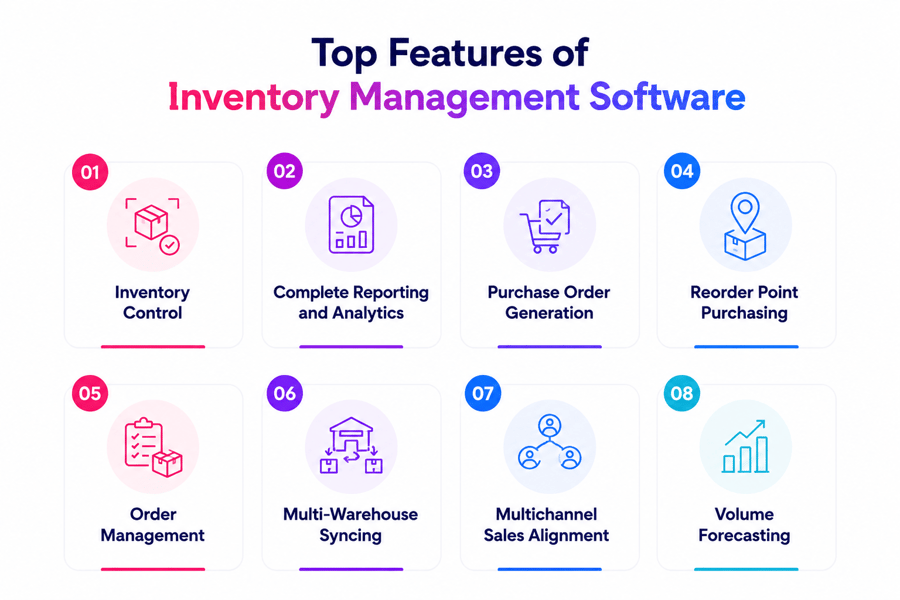 Key Features