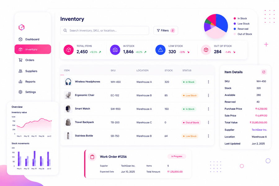 Inventory Tracking