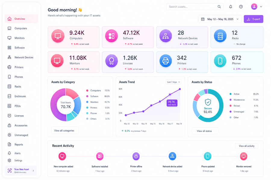 computer inventory tracking software
