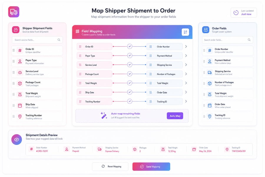 enterprise-parcel-shipping-software