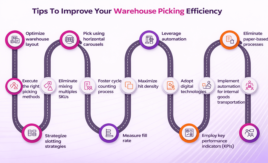 Warehouse Efficiency Tips