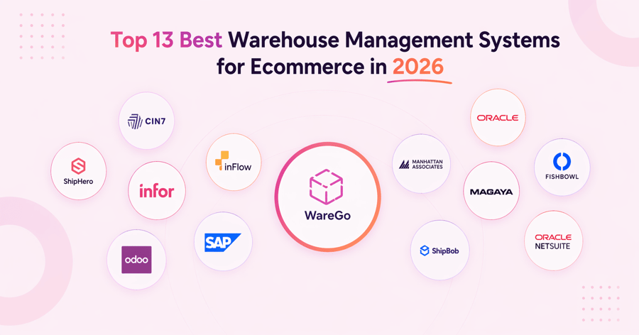Ecommerce WMS Software