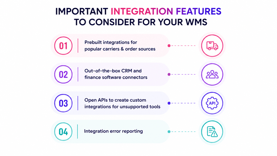 Key Features