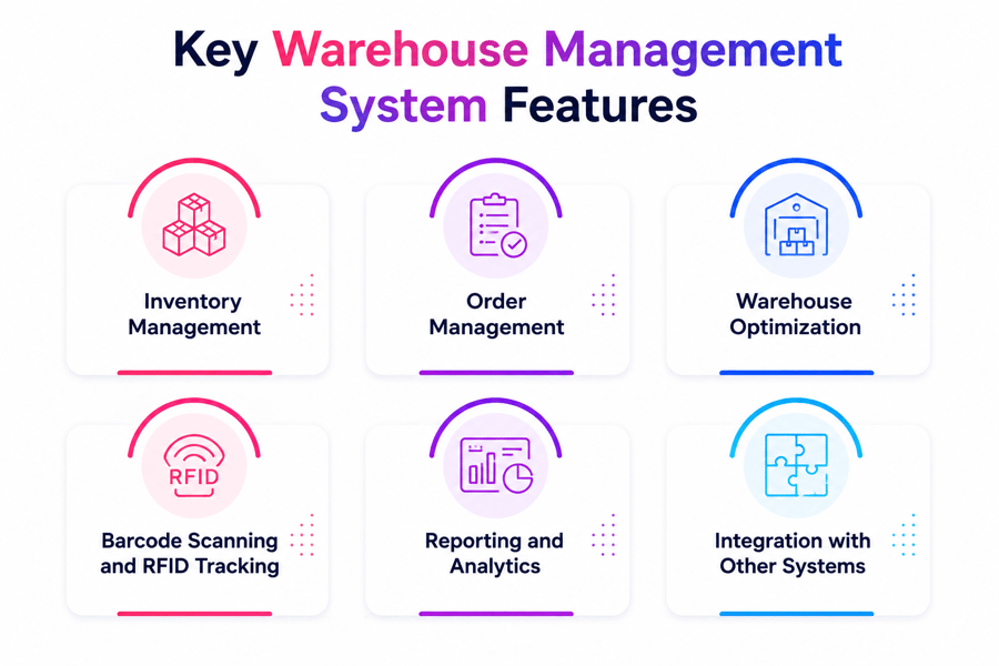 Key Features
