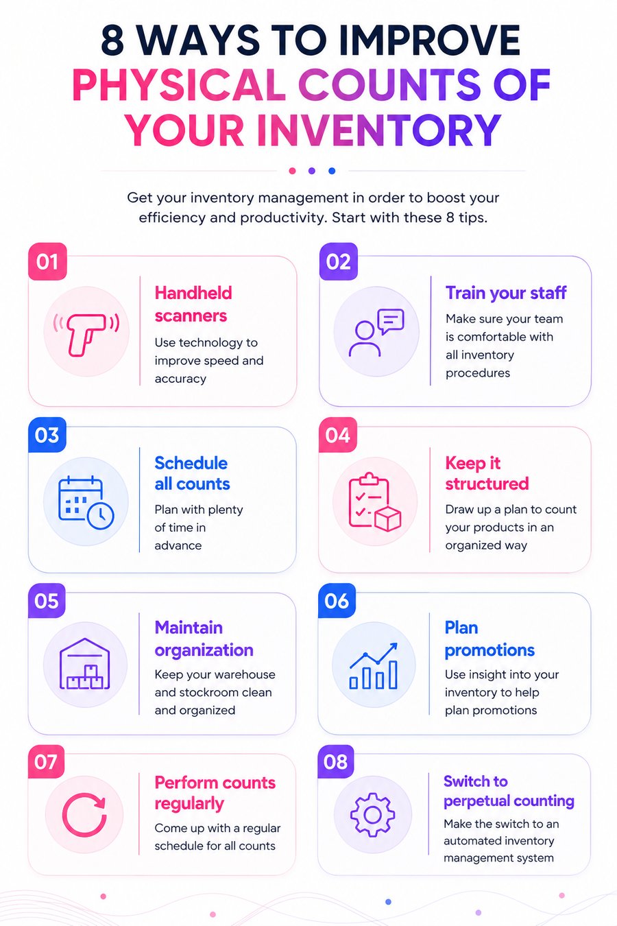 Physical Inventory Count Software
