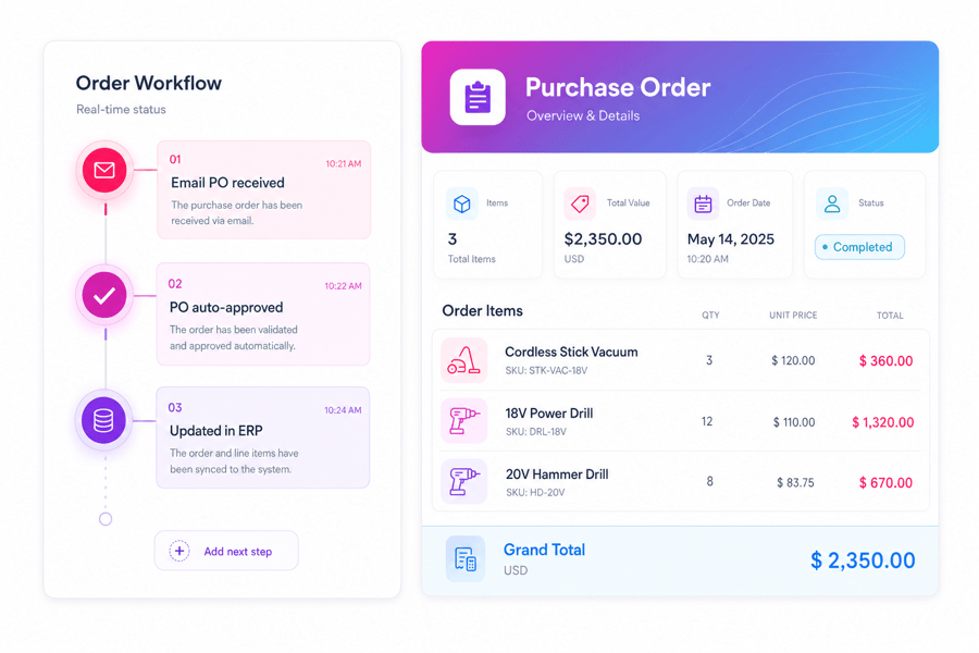 Mail Order Manager Software
