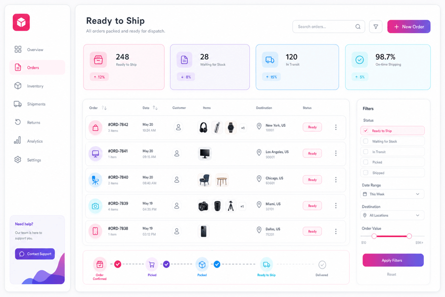 Inventory board
