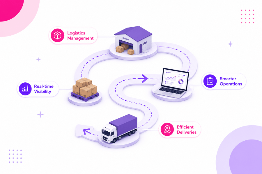 Logistics Management Software Solutions