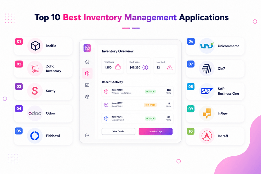 Top 10 Best Inventory Management Applications