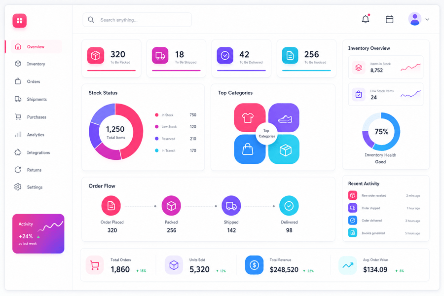 order management software